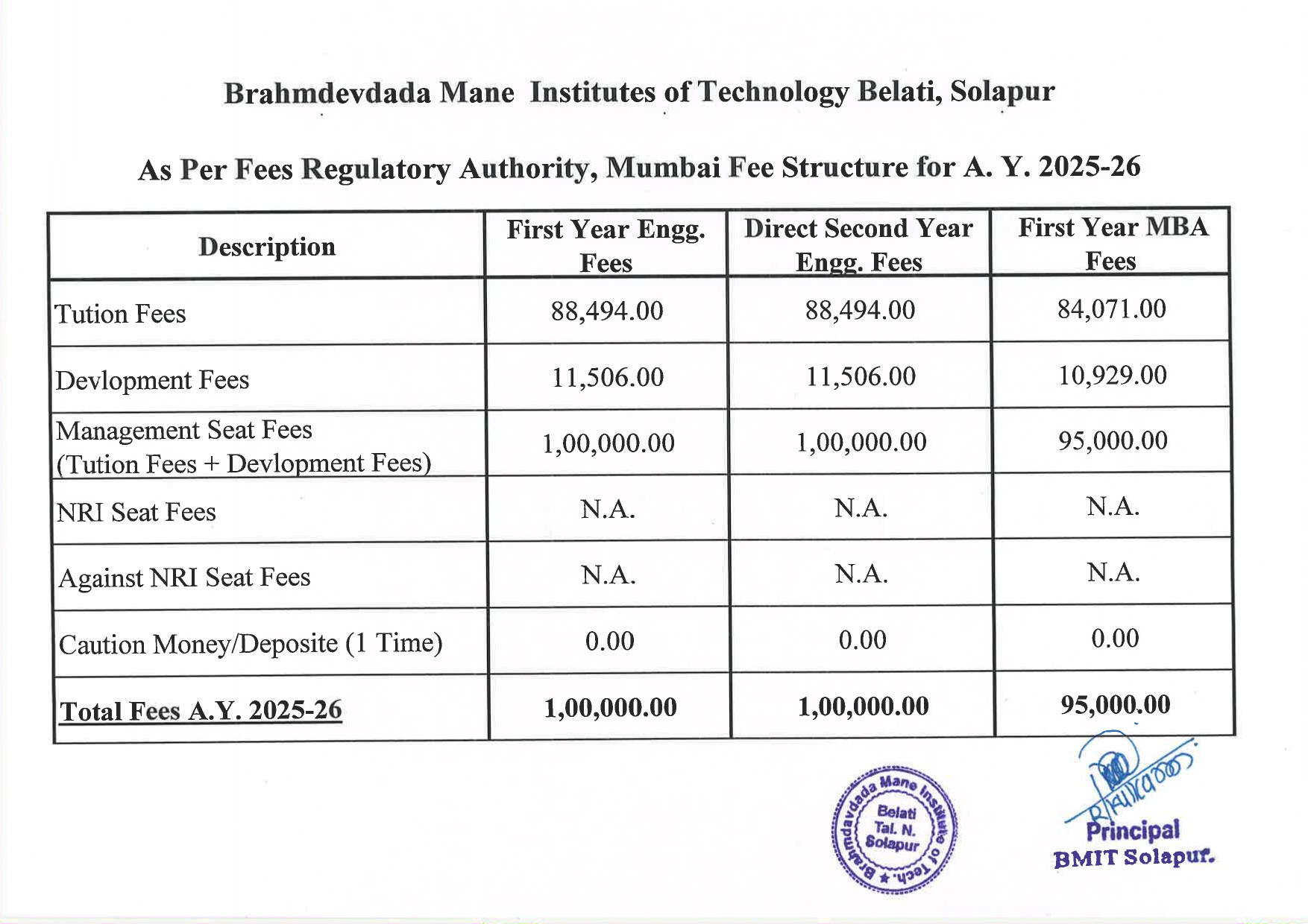 Fees Structure A Y 2025-2026